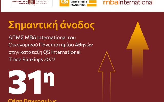 Σημαντική άνοδος του ΔΠΜΣ MBA International του ΟΠΑ στην παγκόσμια κατάταξη QS International Trade Rankings 2027 | Στην 31η θέση παγκοσμίως 